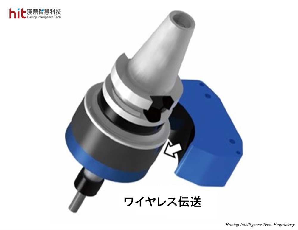 HIT 独自開発の非接触／ワイヤレス超音波電力伝送技術